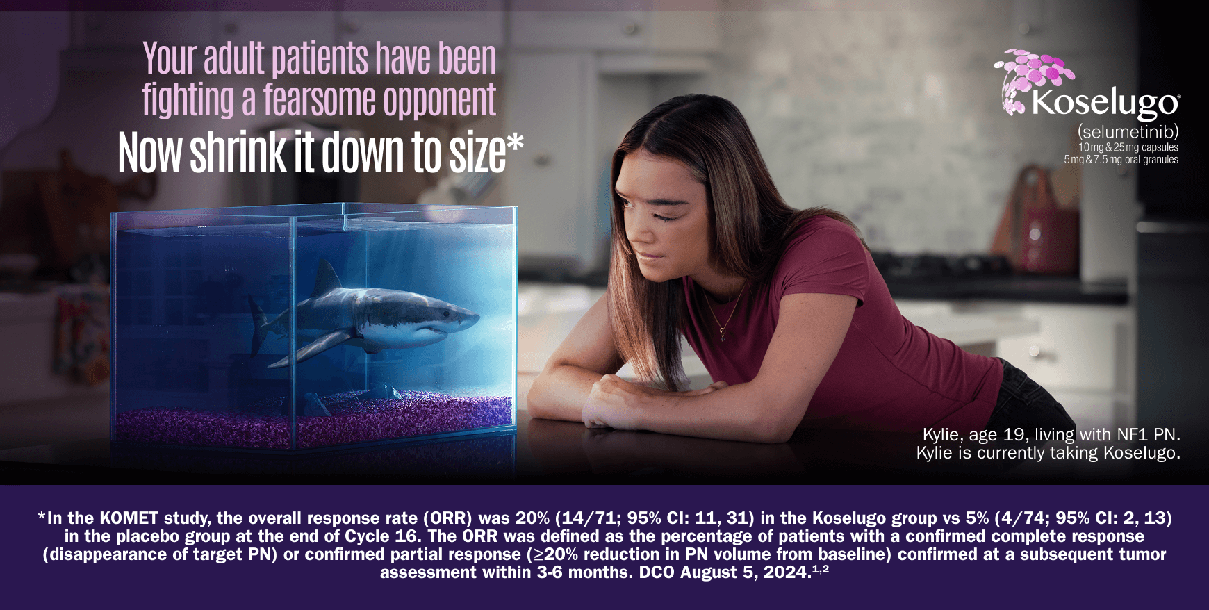 Your adult patients have been fighting a fearsome opponent - Now shrink it down to size